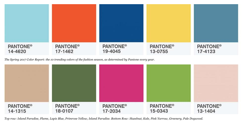 Pantone Colours for 2017